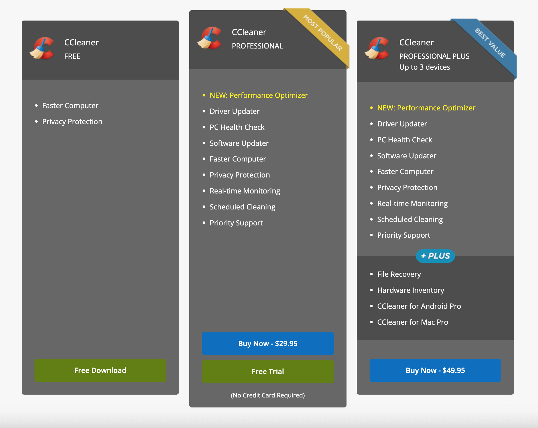 CCleaner Review 2024: Pros, Cons & In-depth Evaluation